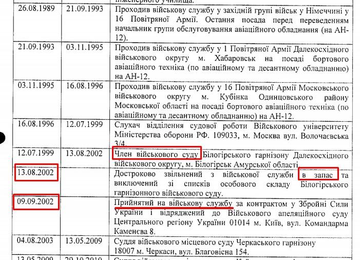 Судовий кут: що заважає Україні вирватися з 'газових пазурів' Москви