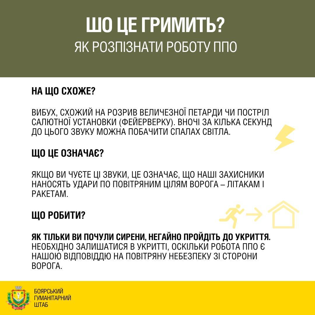 Звуки роботи ППО / фото Боярський Гуманітарний штаб Звуки роботи ППО / фото Боярський Гуманітарний штаб