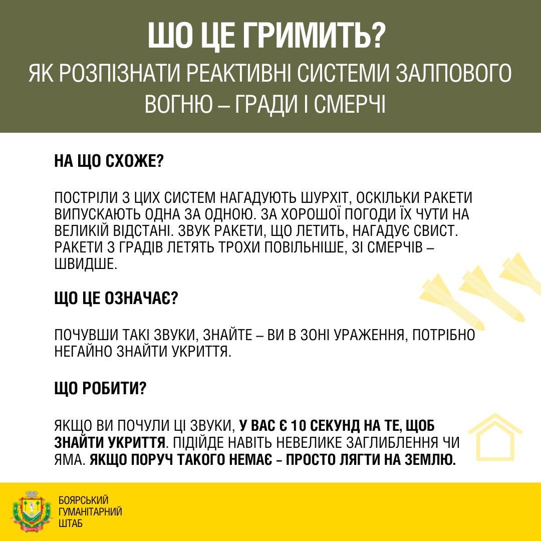 Як розпізнати по звуку системи залпового вогню / фото Боярський Гуманітарний штаб Як розпізнати по звуку системи залпового вогню / фото Боярський Гуманітарний штаб