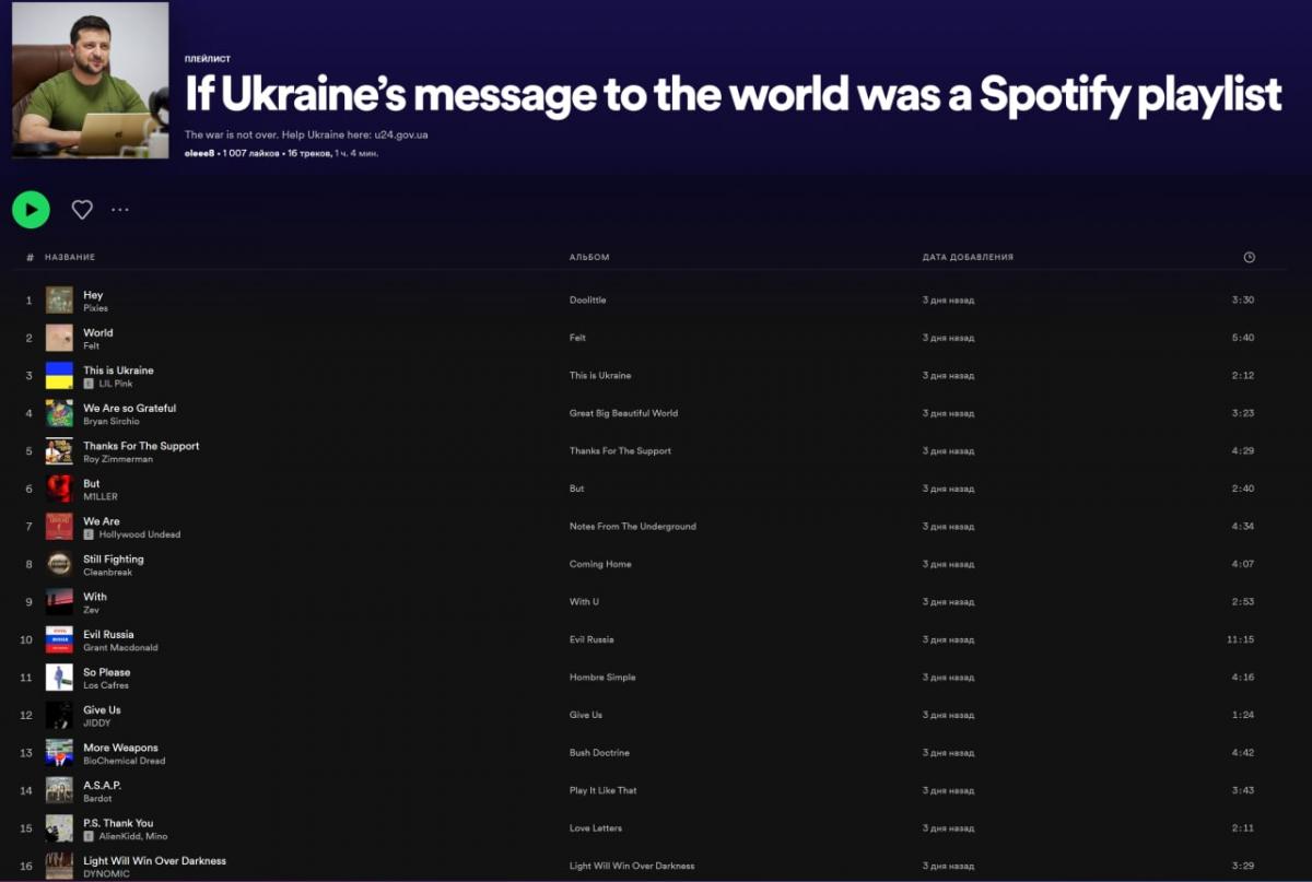 Скріншот плейлиста Скріншот плейлиста