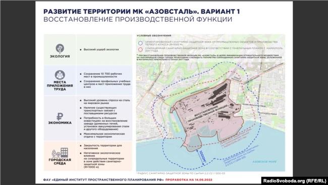 Окупантська “концепція майстер-плану розвитку міста” щодо "Азовсталі" / фото “Донбас Реалії” Окупантська “концепція майстер-плану розвитку міста” щодо "Азовсталі" / фото “Донбас Реалії”