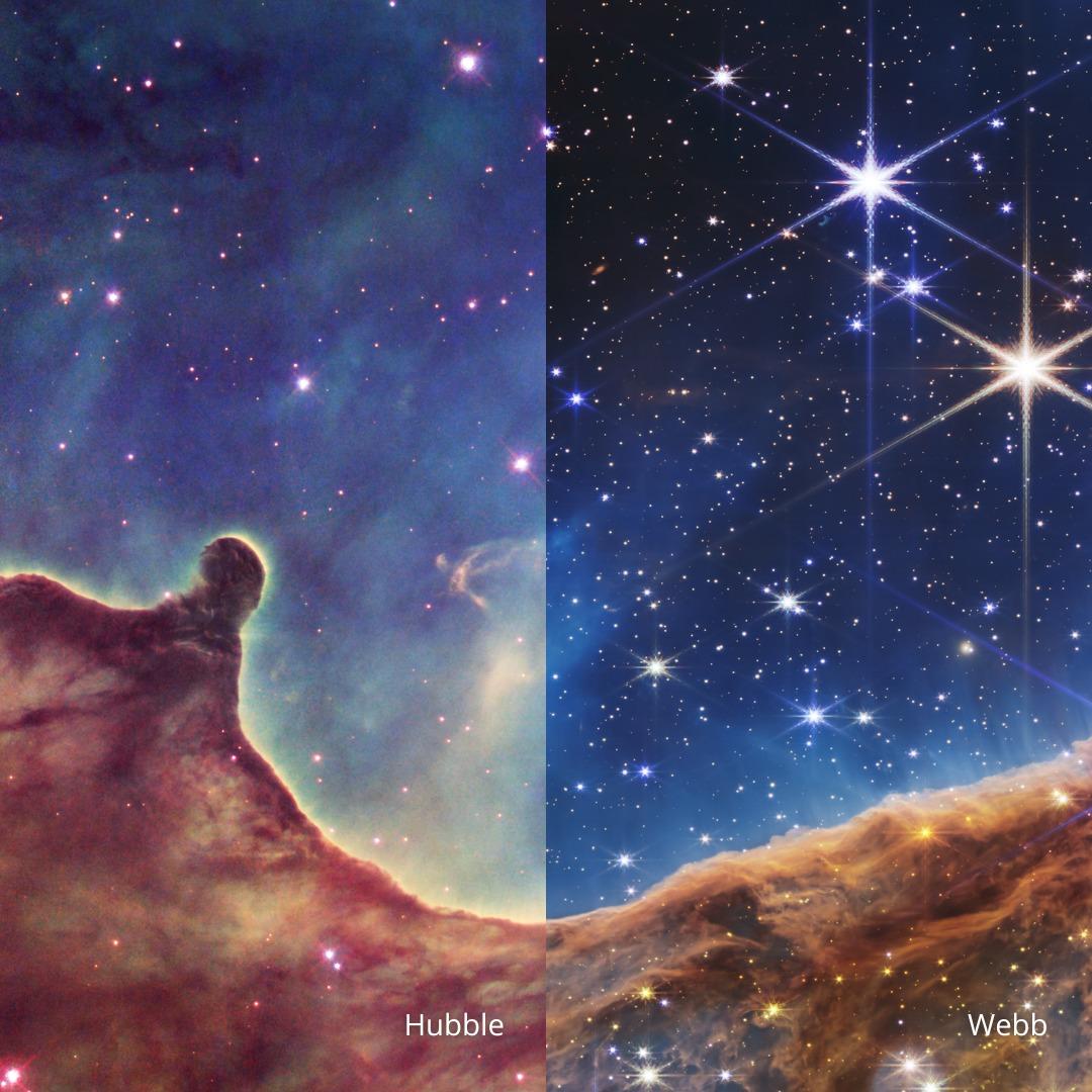 Як "бачать" телескопи "Хаббл" і "Джеймс Вебб" / фото Nasa's James Webb Space Telescope Як "бачать" телескопи "Хаббл" і "Джеймс Вебб" / фото Nasa's James Webb Space Telescope