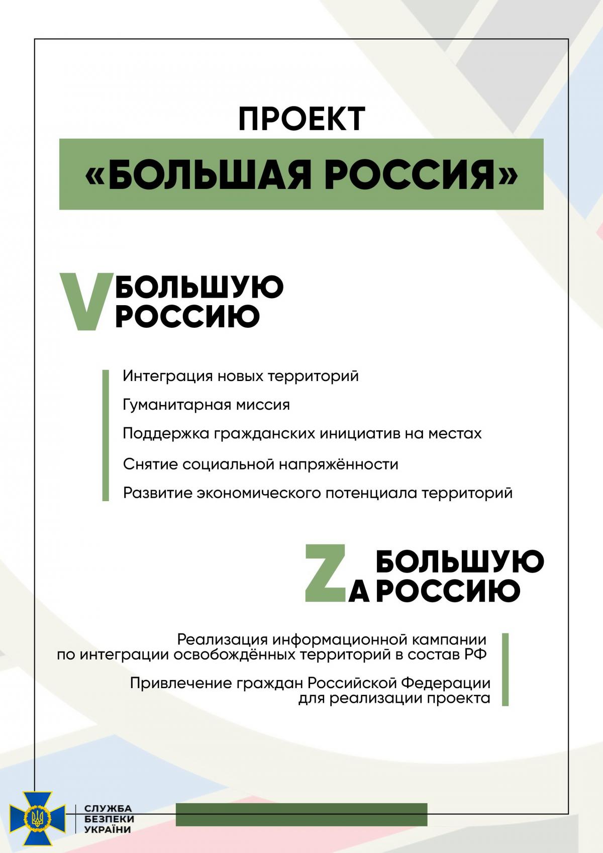 РФ готовит "организацию" для аннексии украинских регионов / СБУ РФ готовит "организацию" для аннексии украинских регионов / СБУ