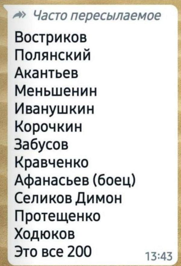 СтратКом ВСУ СтратКом ВСУ