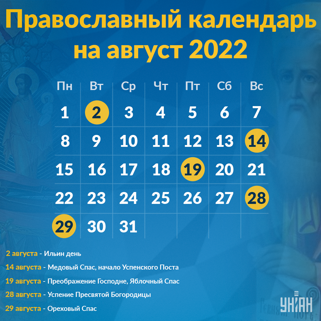 Православный календарь 2022 / Инфографика УНИАН