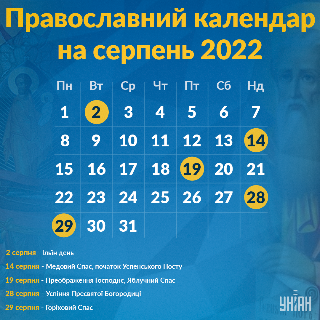 Православний календар 2022 / Інфографіка УНІАН