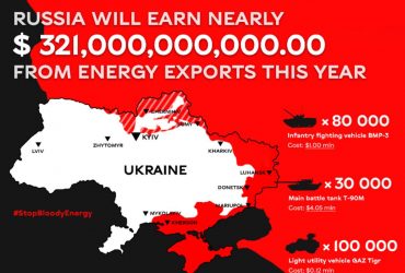 Активісти пікетували офіс Uniper в Німеччині в рамках акції Stop Bloody Energy