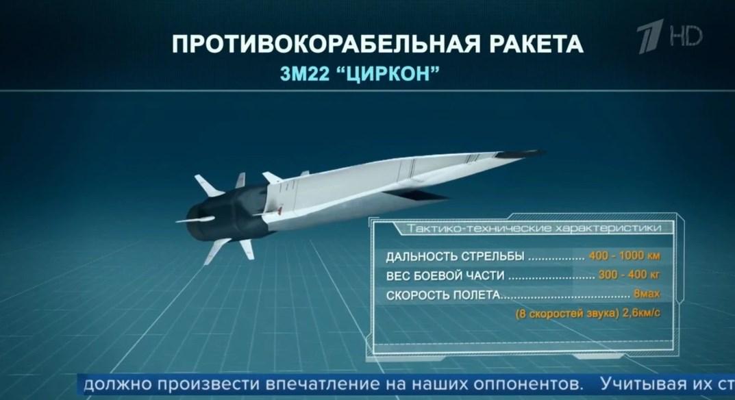 Орієнтований вигляд "Циркону", для якого спочатку заявлялись менші характеристики Орієнтований вигляд "Циркону", для якого спочатку заявлялись менші характеристики