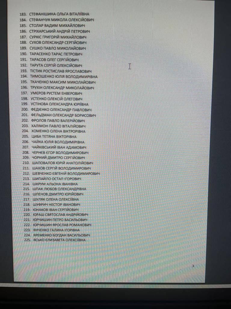 Список нардепів, позбавлених диппаспортів / фото УП. Off the record