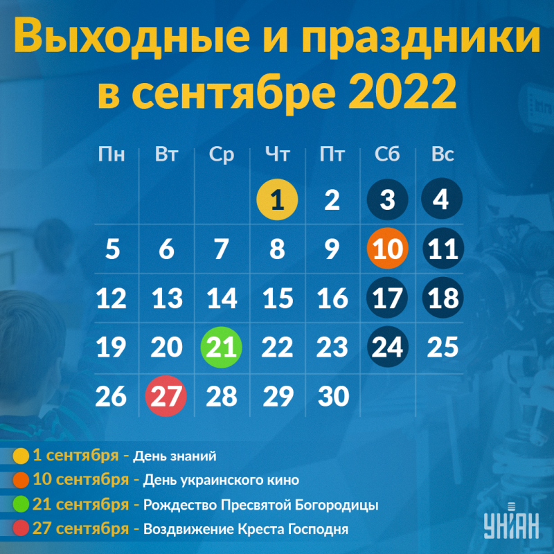 Праздники и выходные в сентябре 2022 - сколько отдыхаем и работаем — УНИАН