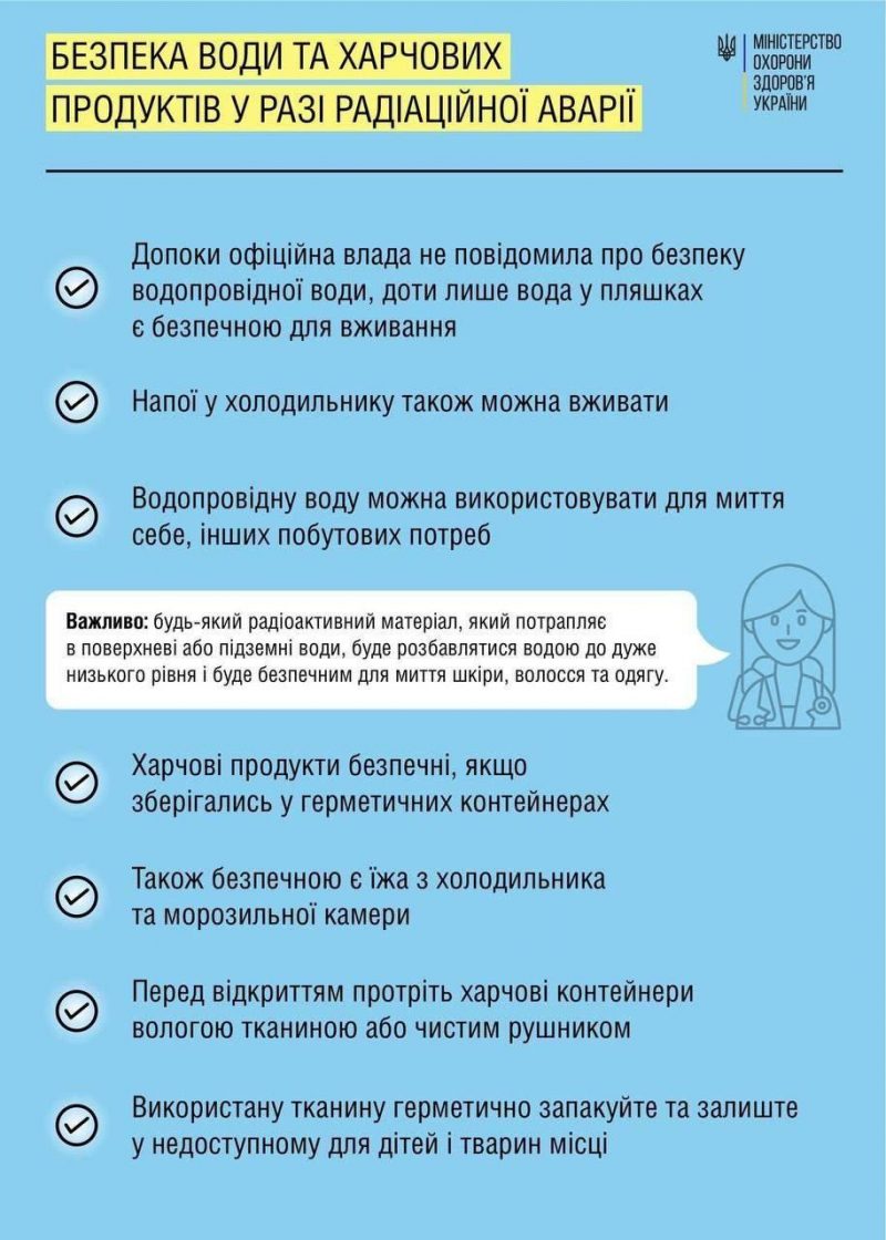 Что защищает от радиации - алгоритм спасения в опасной ситуации — УНИАН