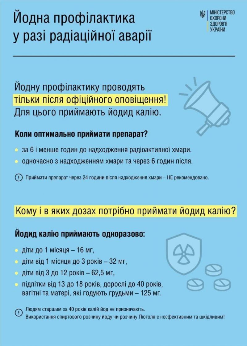 Что защищает от радиации - алгоритм спасения в опасной ситуации — УНИАН