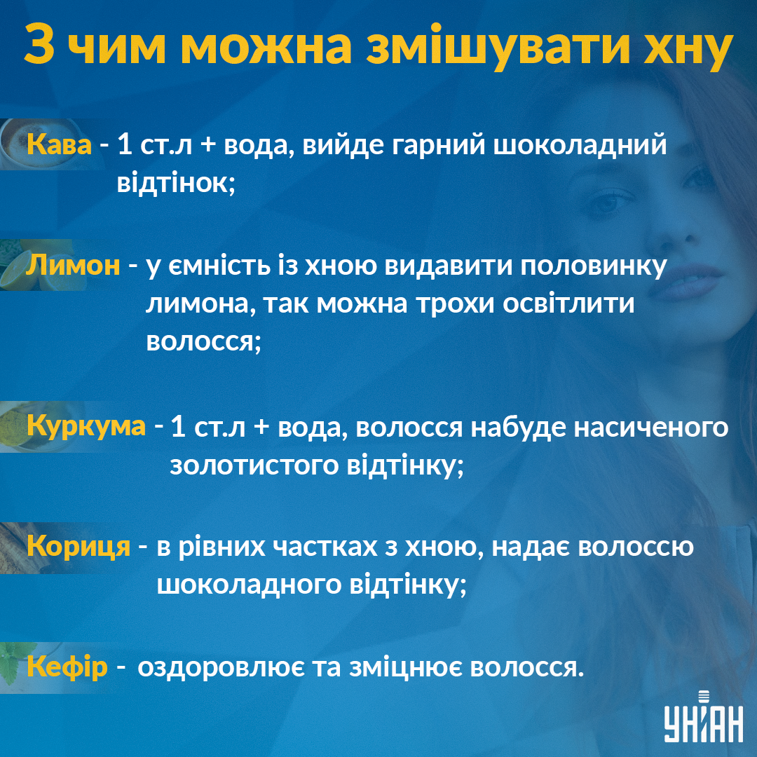 Як правильно змішувати хну / Інфографіка УНІАН Як правильно змішувати хну / Інфографіка УНІАН