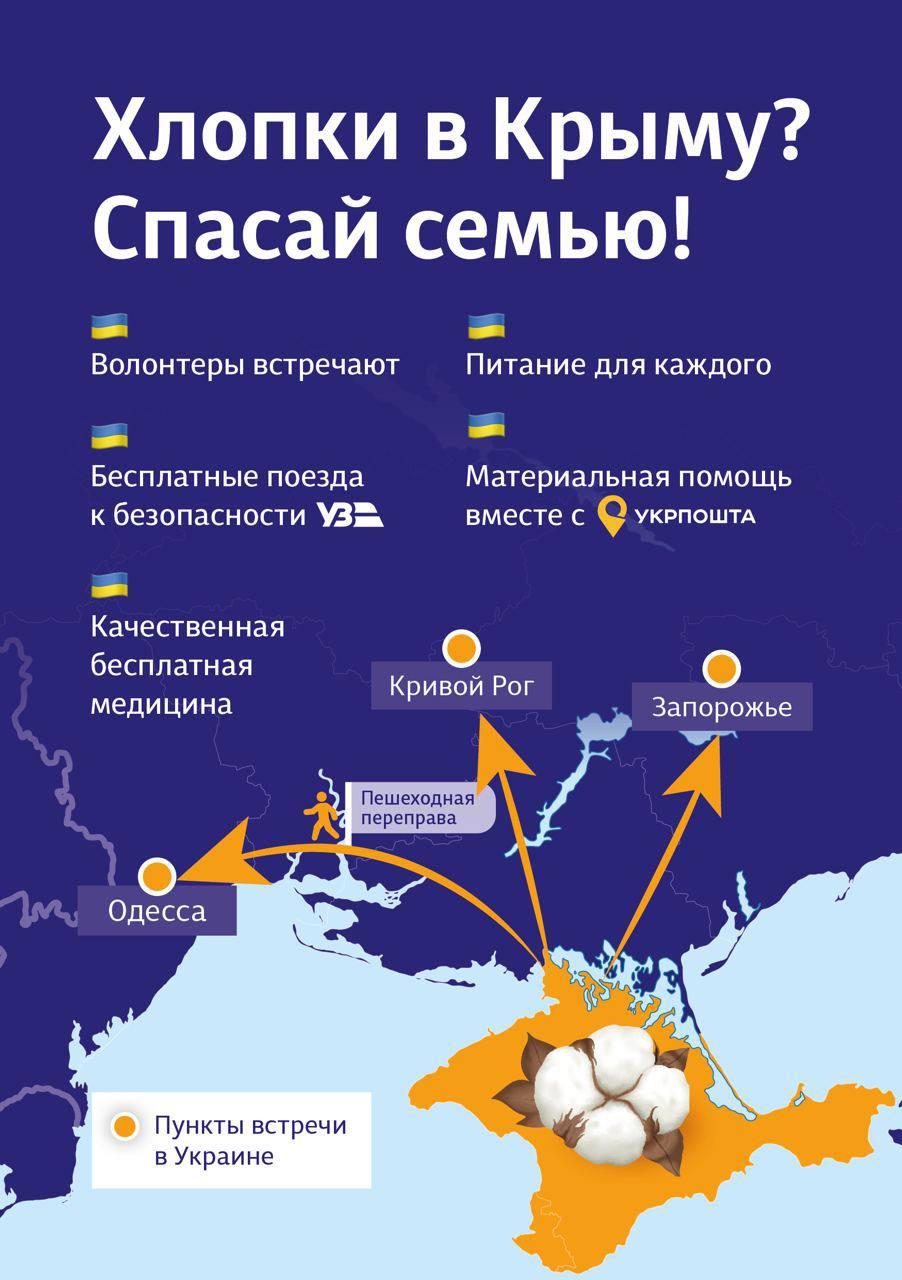 Карта евакуації з Криму / фото Укрзалізниця Карта евакуації з Криму / фото Укрзалізниця