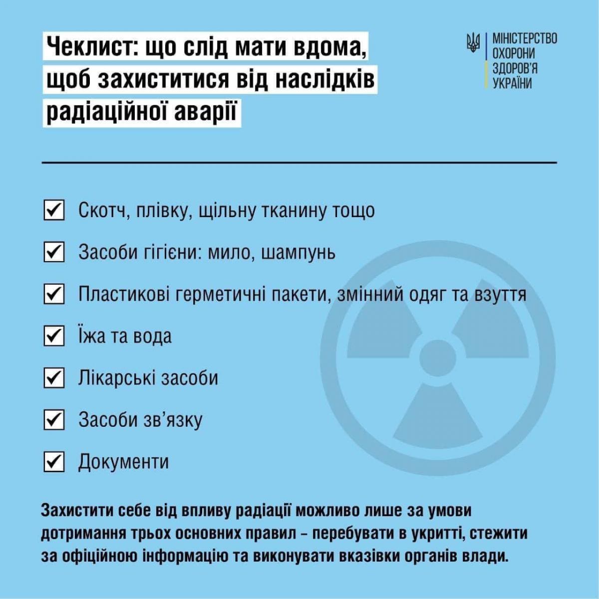 Следует заранее позаботиться о запасах пищи и воды / Инфографика Moz.gov.ua