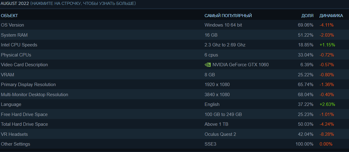 офіційний сайт Steam офіційний сайт Steam