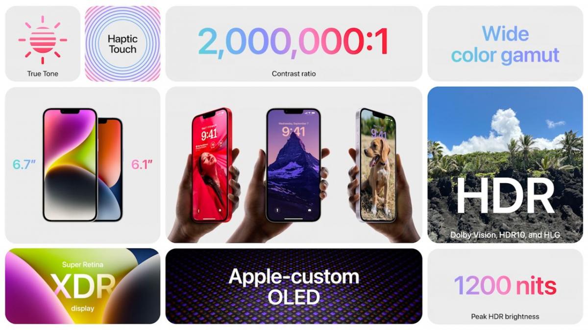 Apple провела осінню презентацію 2022 року (подію завершено) Apple провела осінню презентацію 2022 року (подію завершено)