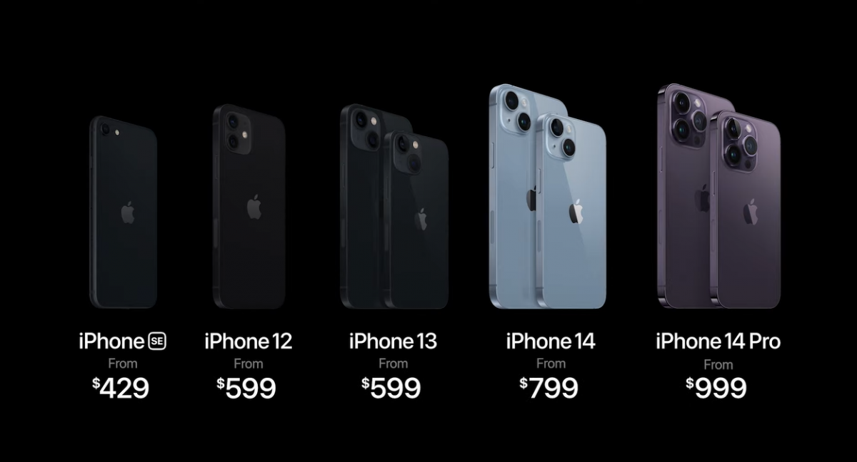 Apple провела осеннюю презентацию 2022 (событие завершено) Apple провела осеннюю презентацию 2022 (событие завершено)