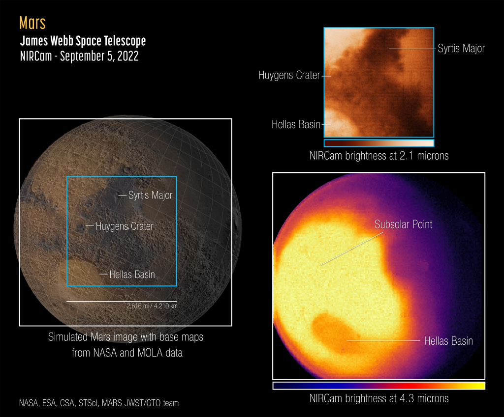 фото NASA, ESA, CSA, STScI, Mars JWST / GTO team