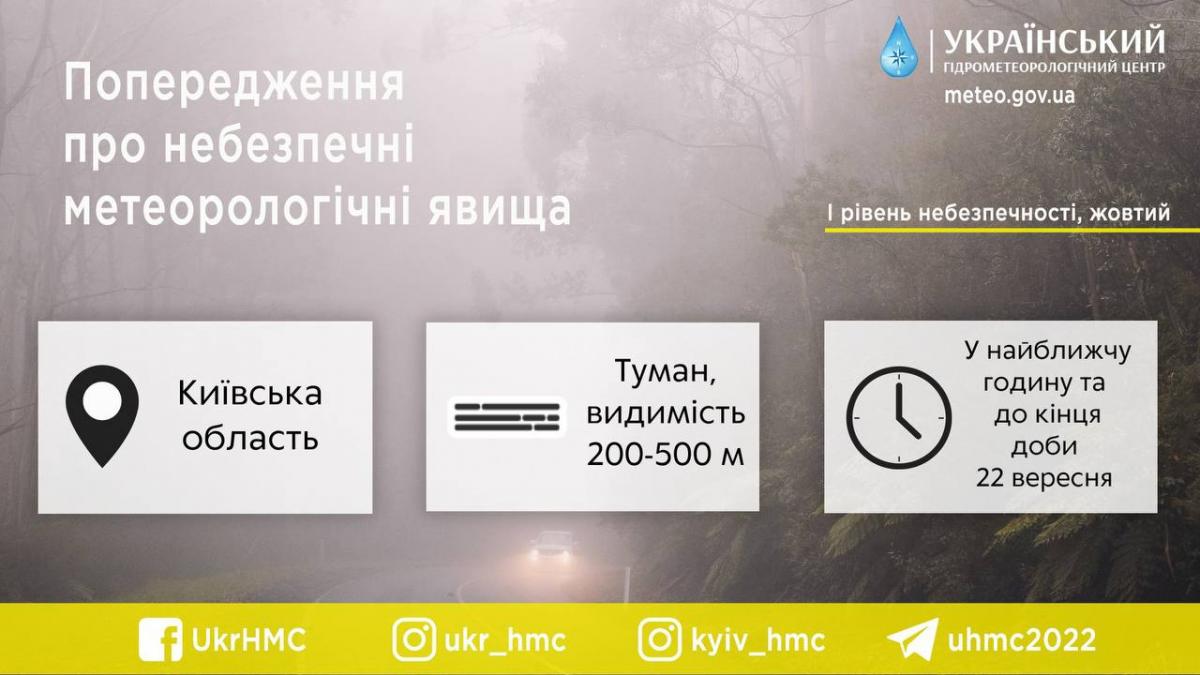 Предупреждение об опасных погодных явлениях Предупреждение об опасных погодных явлениях