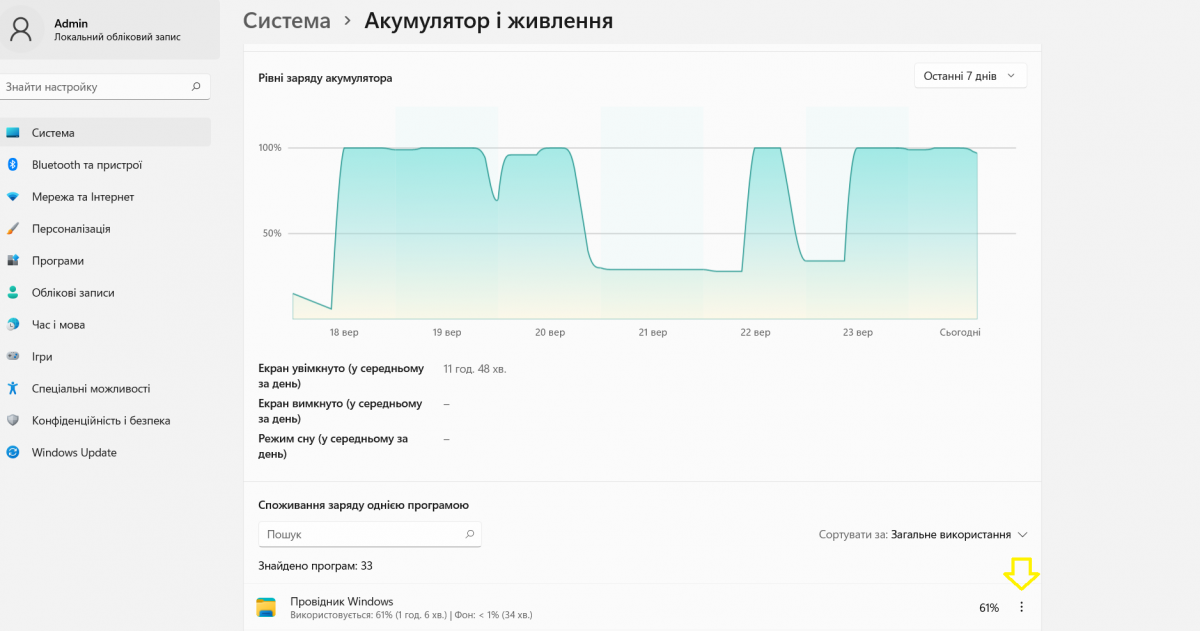 Как увеличить время работы ноутбука от батареи