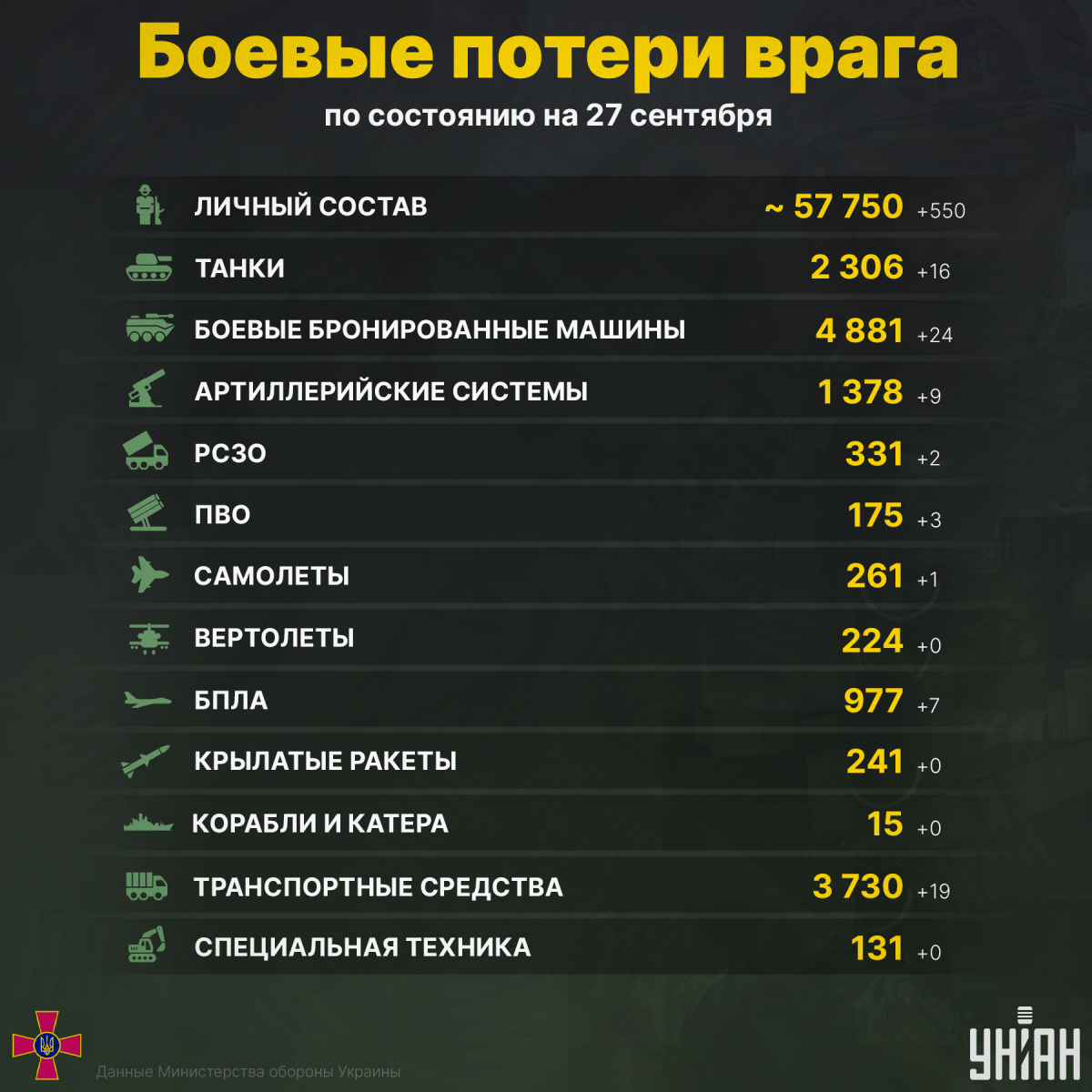 большие потери дота 2 фото 105