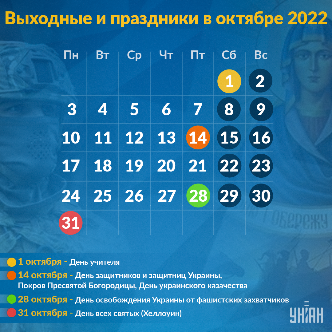 Какие праздники в октябре в Украине / Инфографика УНИАН Какие праздники в октябре в Украине / Инфографика УНИАН