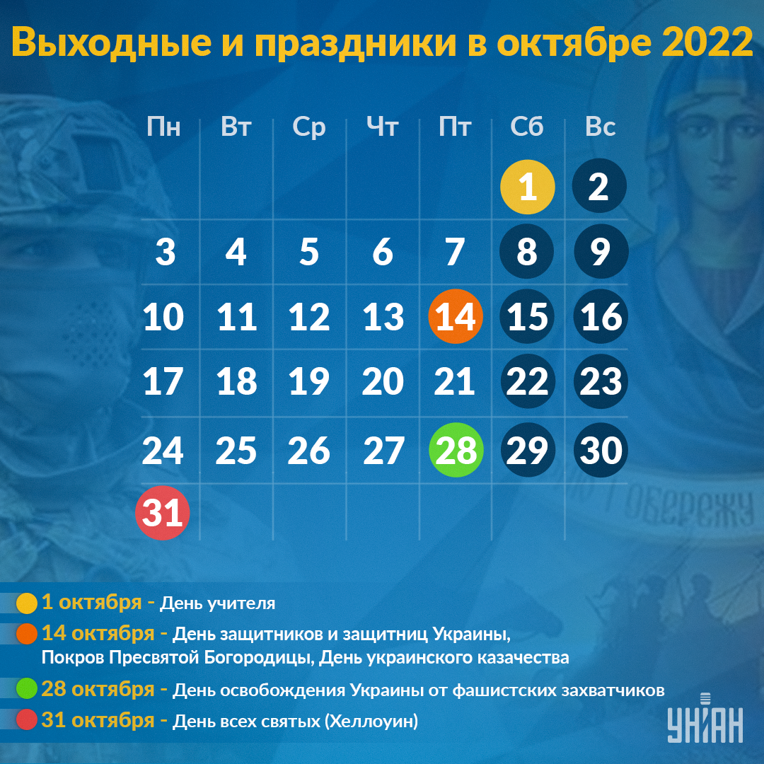 Выходные в октябре 2022 - сколько работаем и отдыхаем — УНИАН