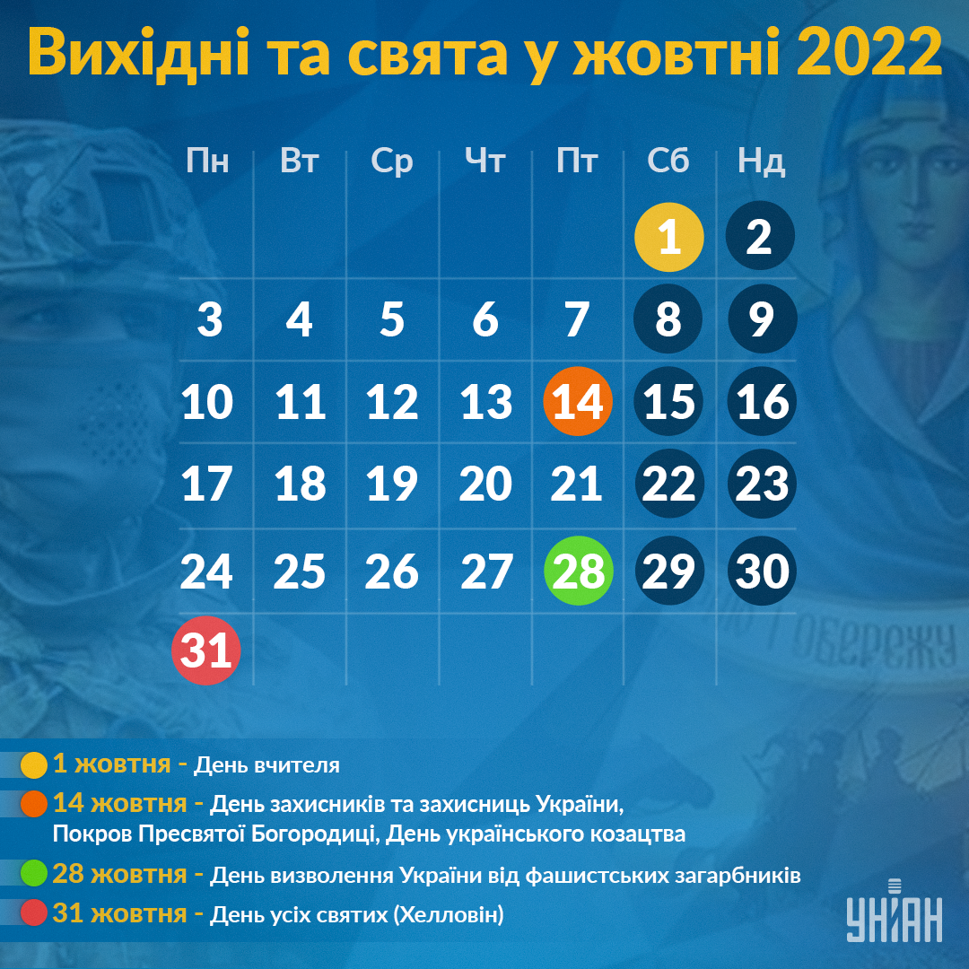 Які свята у жовтні в Україні / Інфографіка УНІАН