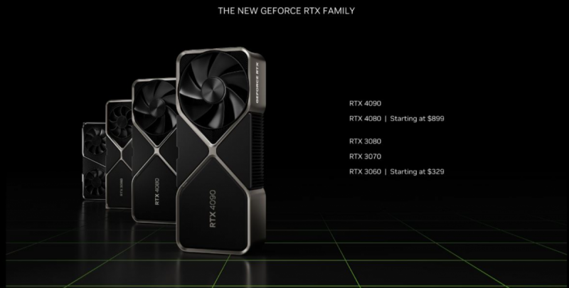 NVIDIA начала снимать с производства флагманы линейки Ampere / Скриншот NVIDIA начала снимать с производства флагманы линейки Ampere / Скриншот
