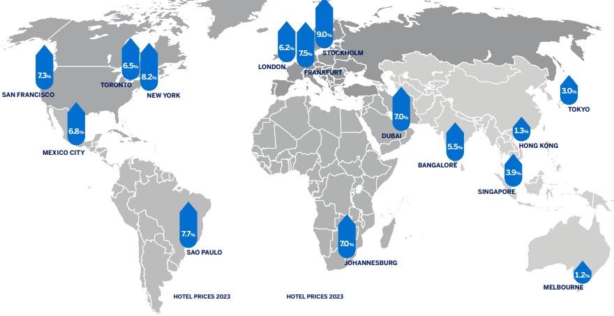 Эксперты спрогнозировали, в каких городах мира резко вырастут цены на отели в 2023 году
