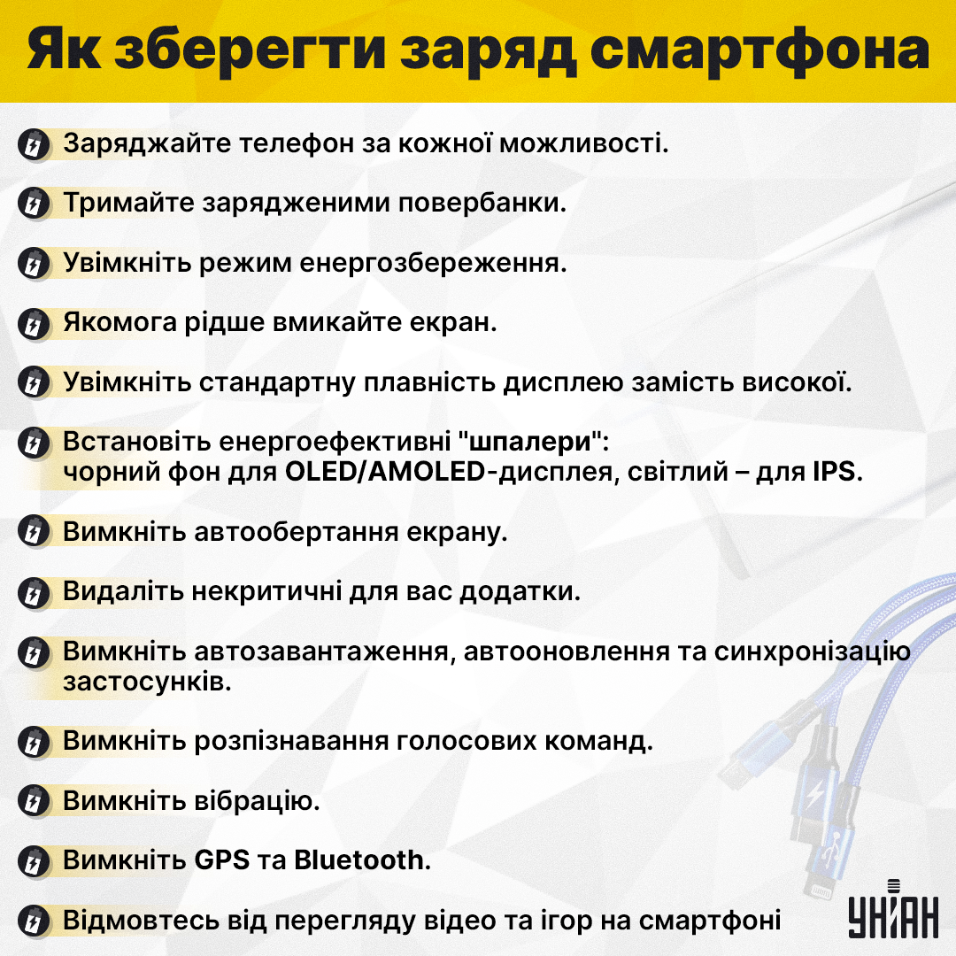 Як зберегти заряд смартфона / інфографіка УНІАН Як зберегти заряд смартфона / інфографіка УНІАН