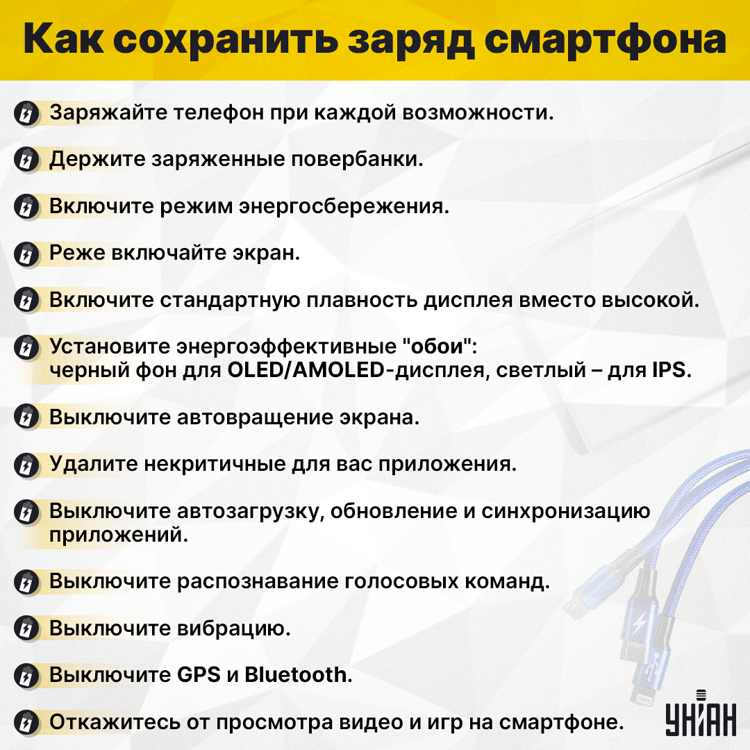 Как сохранить заряд смартфона / инфографика УНИАН Как сохранить заряд смартфона / инфографика УНИАН