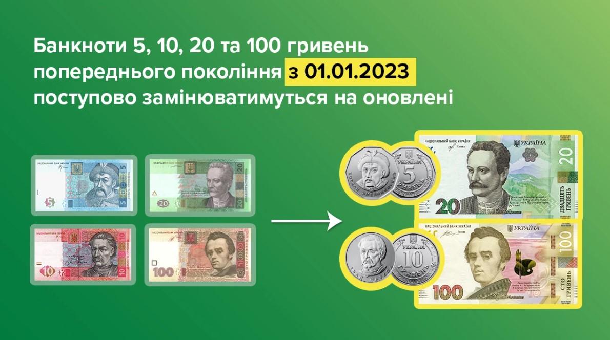 фото bank.gov.ua фото bank.gov.ua