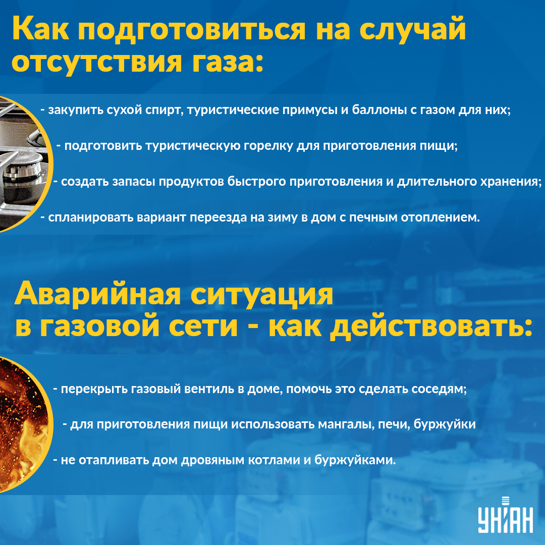 Отключение газа в многоквартирном доме - что делать / Инфографика УНИАН Отключение газа в многоквартирном доме - что делать / Инфографика УНИАН