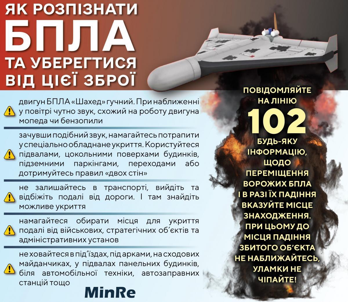 Українцям розповіли, як убезпечити себе від іранських дронів-камікадзе: інструкція Українцям розповіли, як убезпечити себе від іранських дронів-камікадзе: інструкція