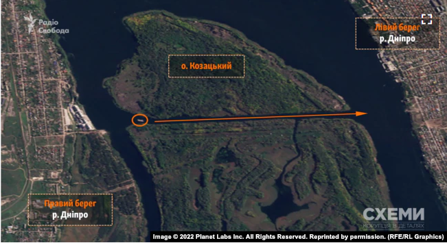 Схема движения парома / схемы