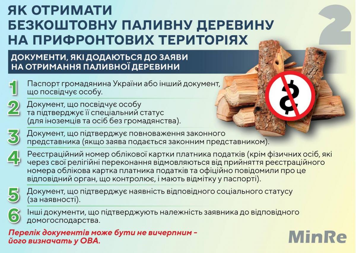 Документы, необходимые для получения помощи / фото Минреинтеграции Документы, необходимые для получения помощи / фото Минреинтеграции