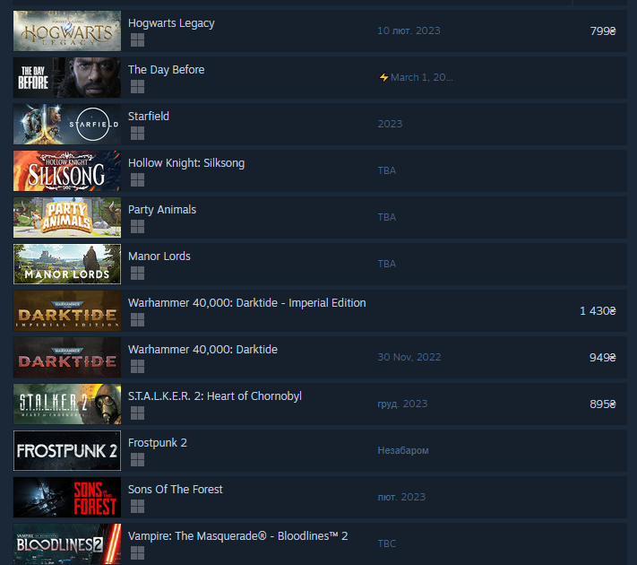Список самых ожидаемых игр в Steam / скриншот