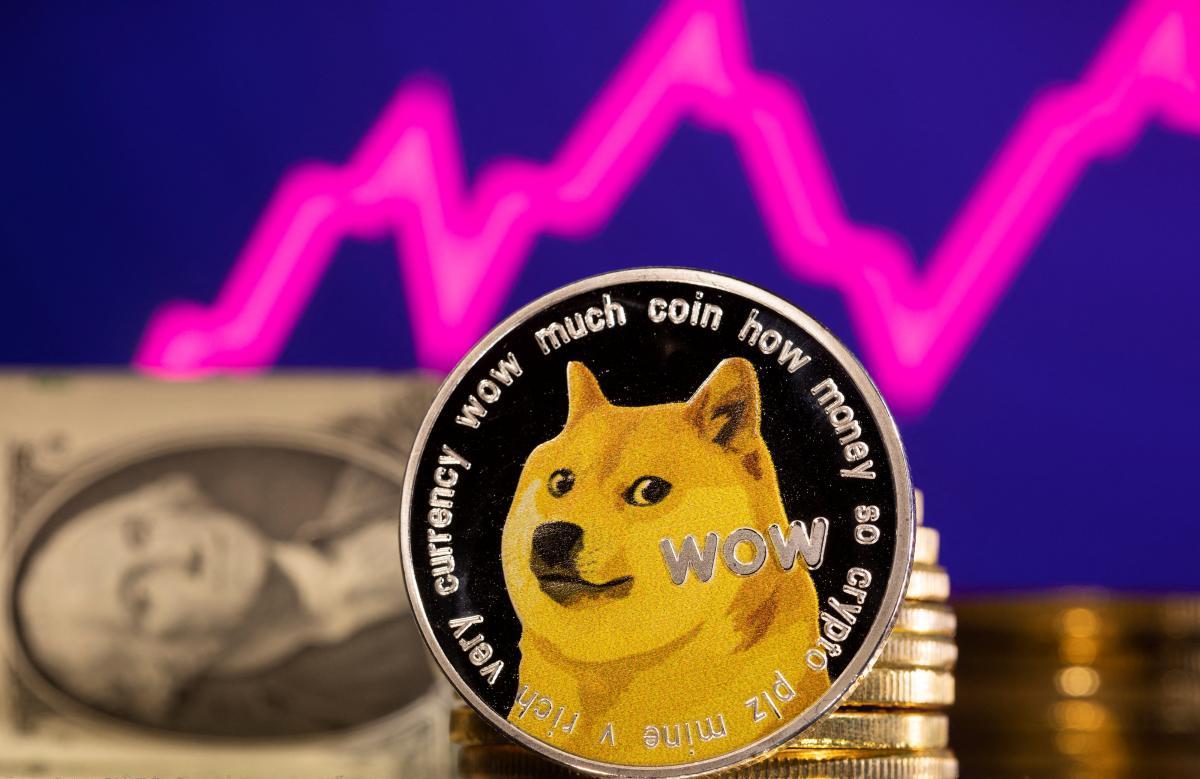Dogecoin взлетел в цене после покупки Илоном Маском соцсети Twitter / фото Reuters Dogecoin взлетел в цене после покупки Илоном Маском соцсети Twitter / фото Reuters