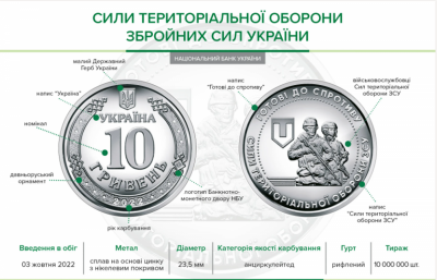 Памятная монета Силы теробороны ВСУ - как она выглядит - фото — УНИАН
