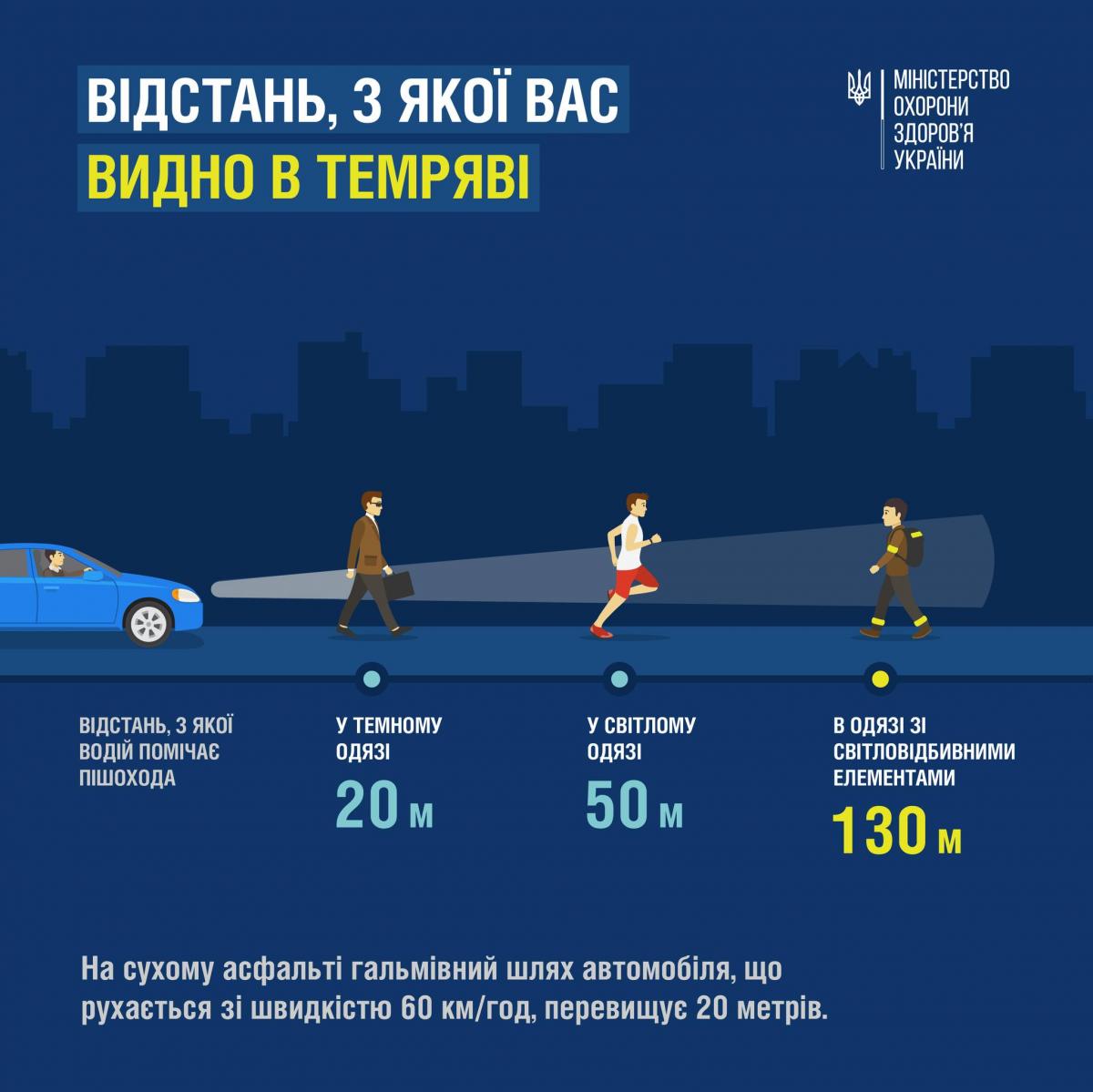 В Минздраве призвали украинцев быть максимально осторожными \ инфографика Минздрава В Минздраве призвали украинцев быть максимально осторожными \ инфографика Минздрава