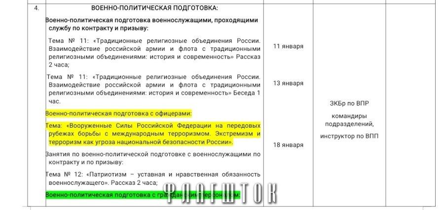 Темы лекций / Флагшток Темы лекций / Флагшток