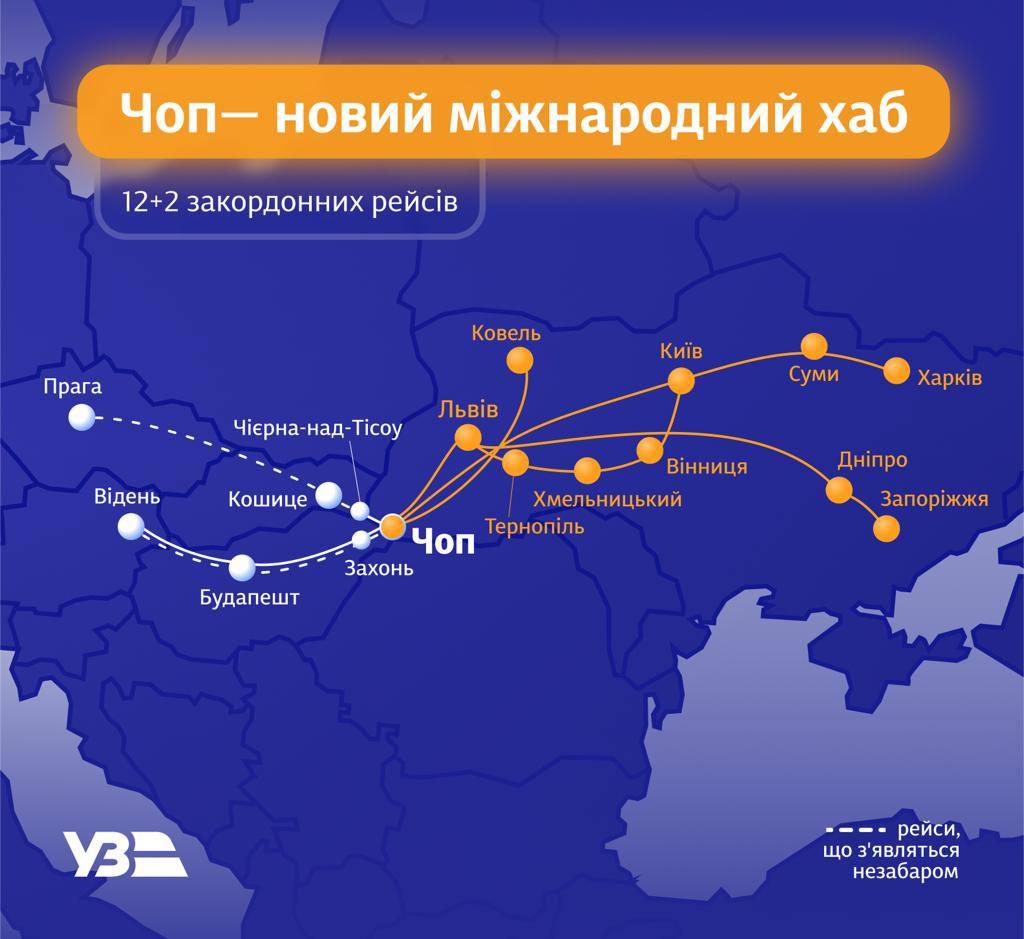 Маршрути через станцію Чоп / фото прес-служби "Укрзалізниці" Маршрути через станцію Чоп / фото прес-служби "Укрзалізниці"