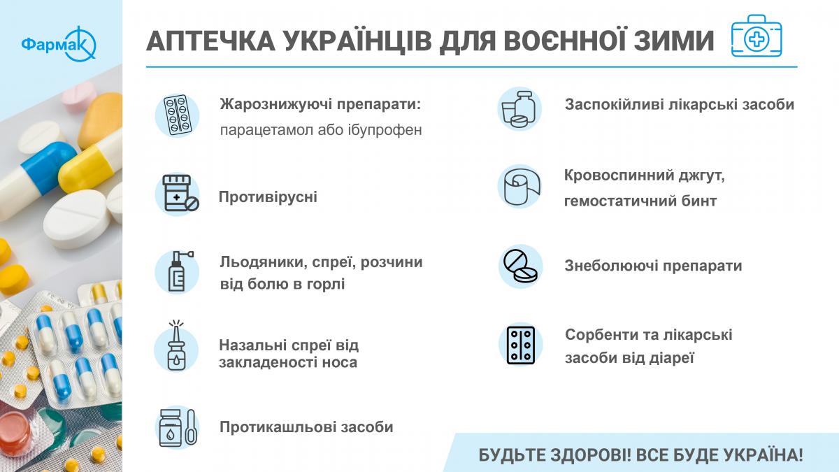 Експерти розказали, якою має бути ідеальна аптечка українців для воєнної зими Експерти розказали, якою має бути ідеальна аптечка українців для воєнної зими