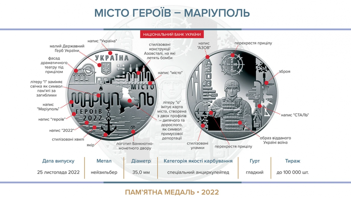 Медаль "Місто героїв – Маріуполь" / фото НБУ Медаль "Місто героїв – Маріуполь" / фото НБУ