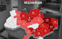 З моменту повномасштабного вторгнення окупанти пошкодили 1100 медичних закладів – МОЗ