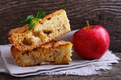 Сладкий пирог на скорую руку - пошаговый рецепт с фото на баштрен.рф