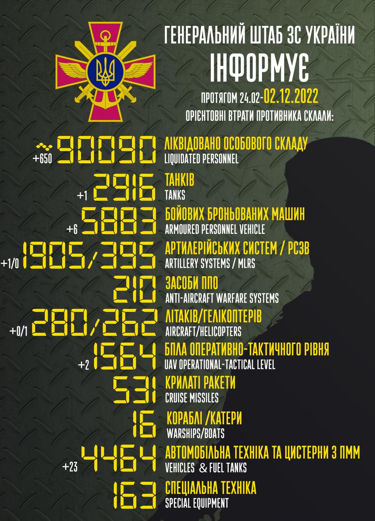изображение Генштаб изображение Генштаб