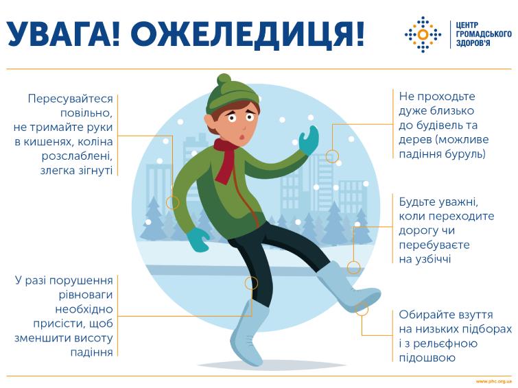 Центр общественного здоровья Центр общественного здоровья